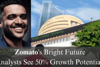 Zomato Share Price Analysts Predict 50% Upside Potential